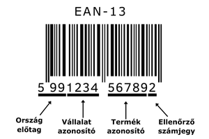 Minta EAN-13 vonalkód