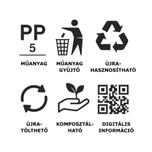 csomagolási, újrahasznosítási szimbólumok